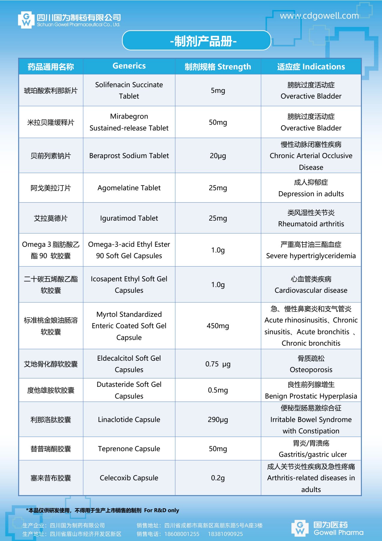 FDF List