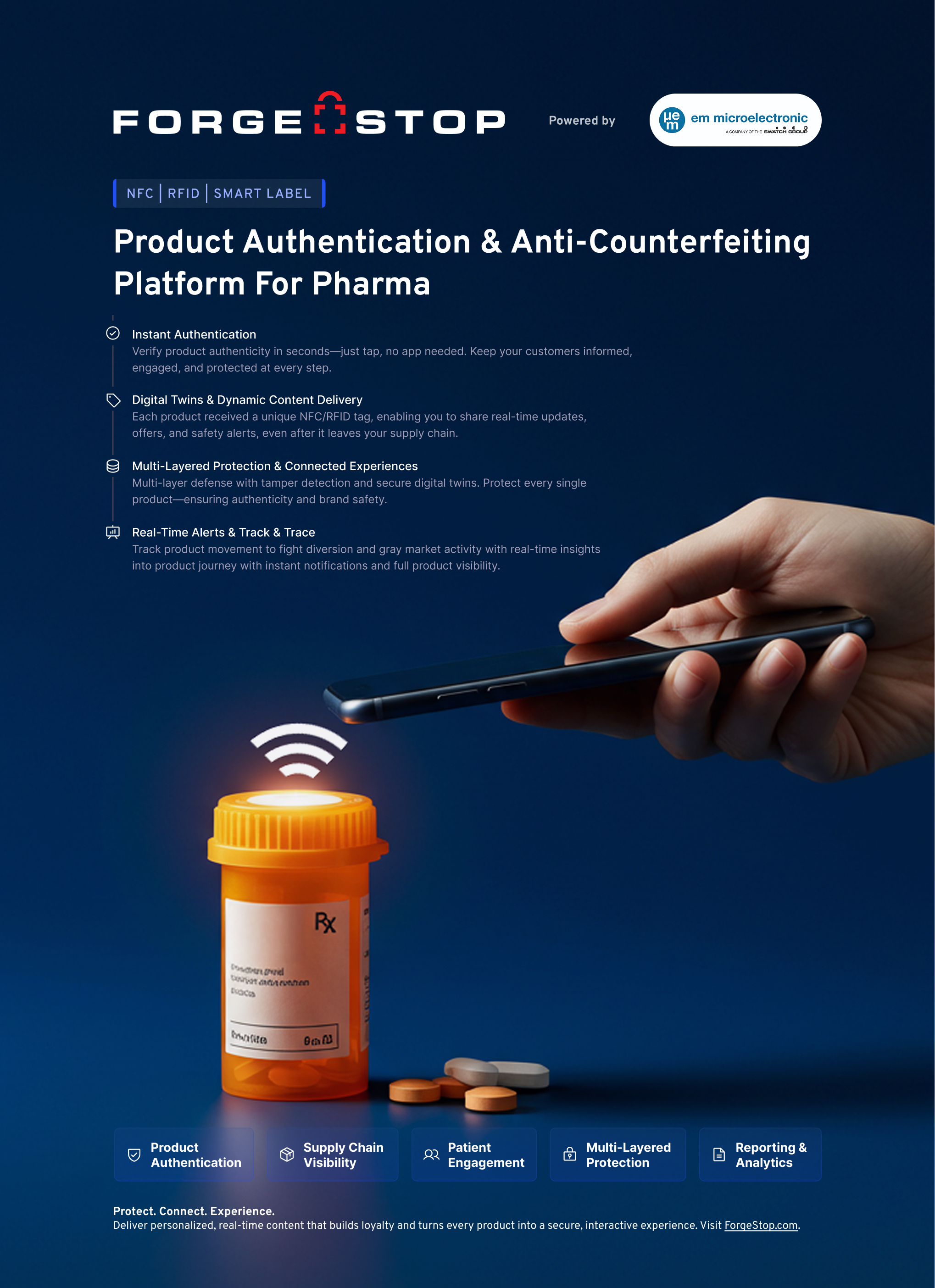 ForgeStop: Product Authentication & Anti-Counterfeiting Platform for Pharma