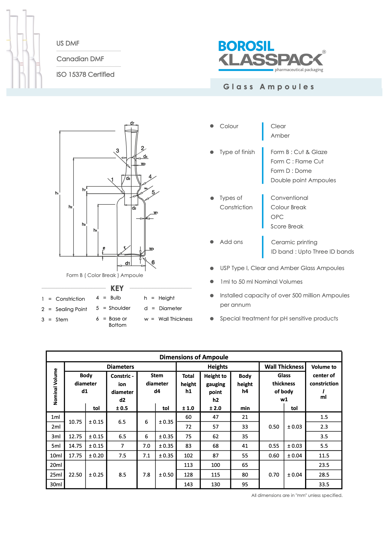 Glass Ampoules