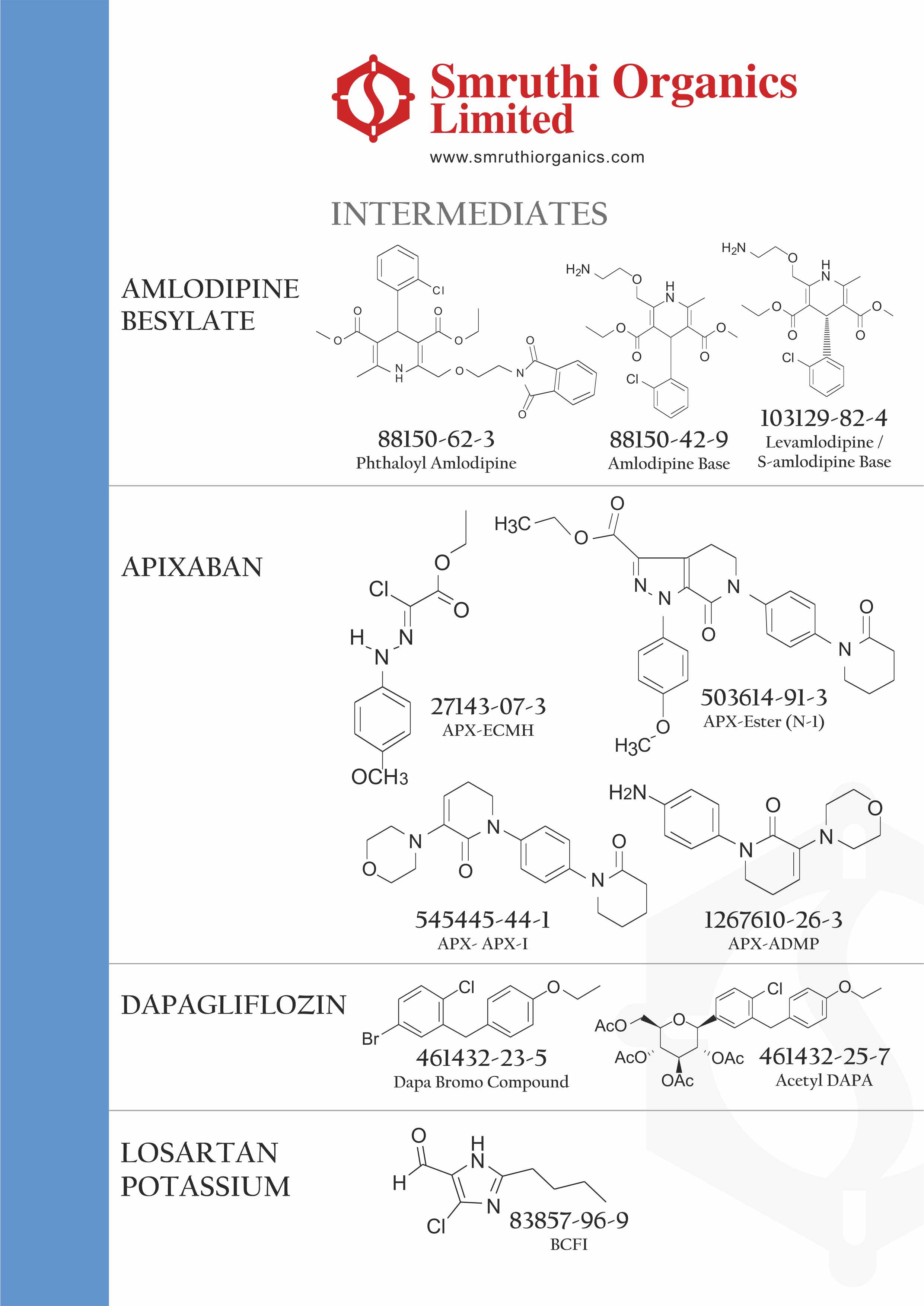 Intermediate List_1