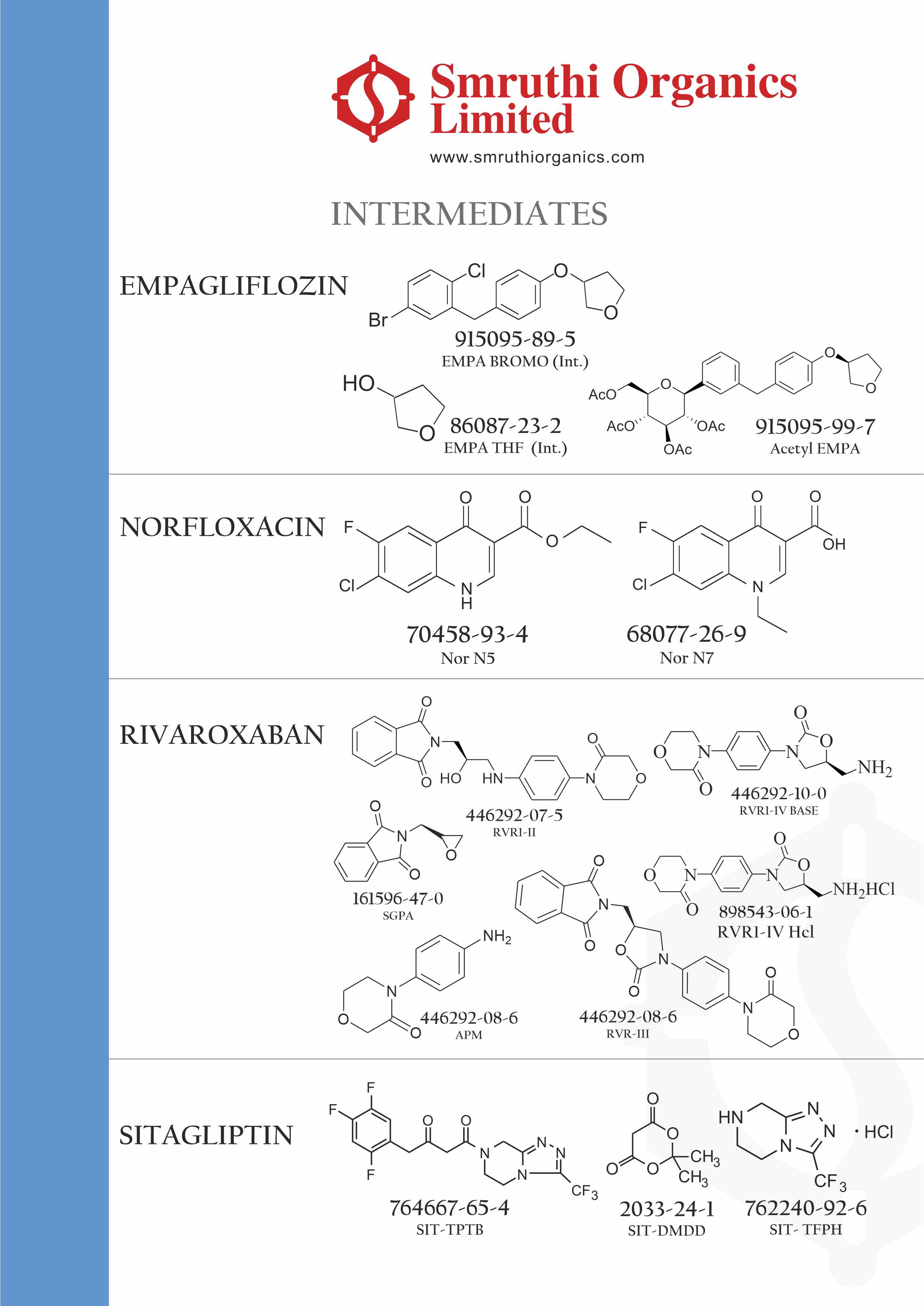 Intermediate List_2