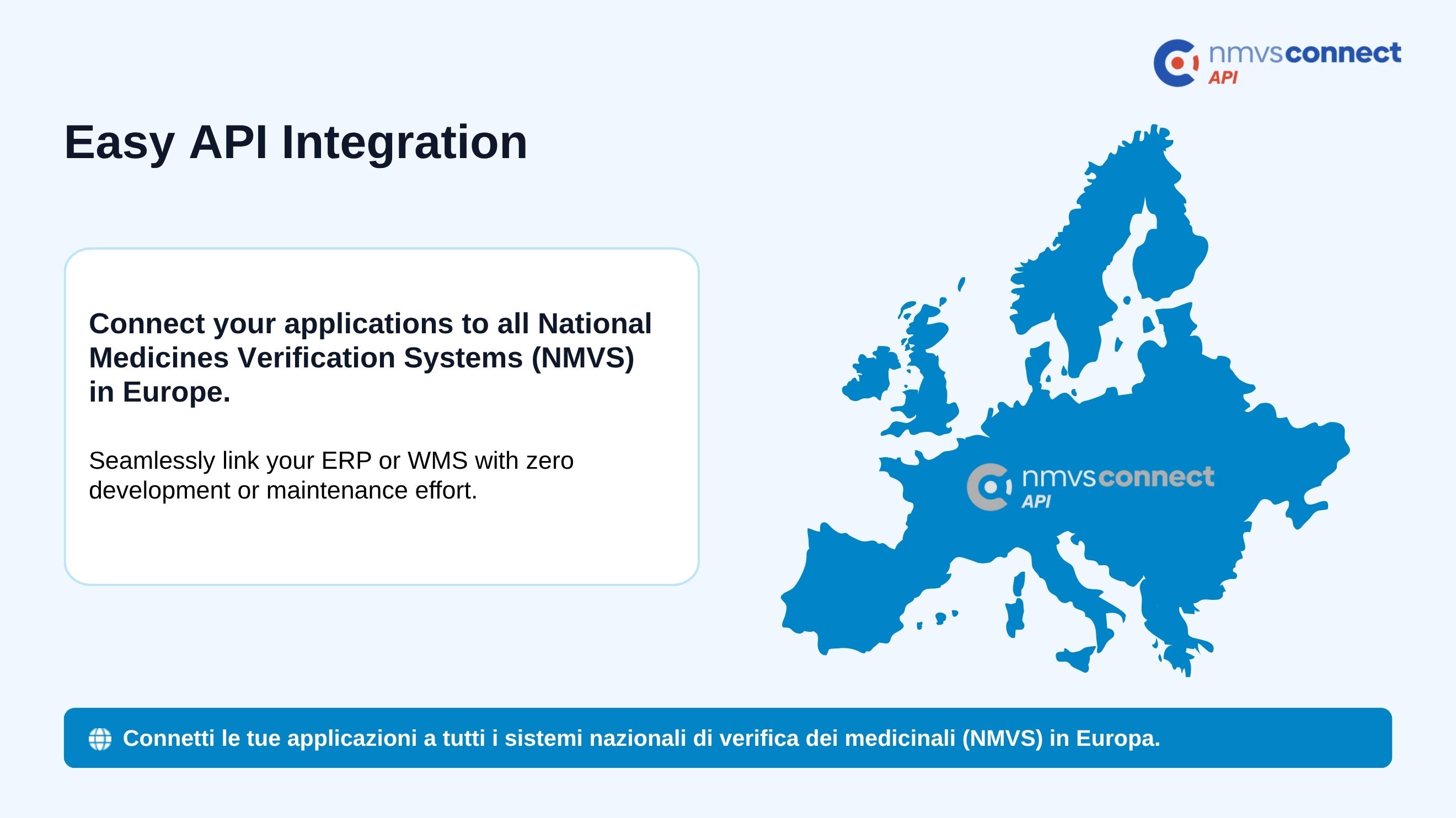 NMVS Connect API