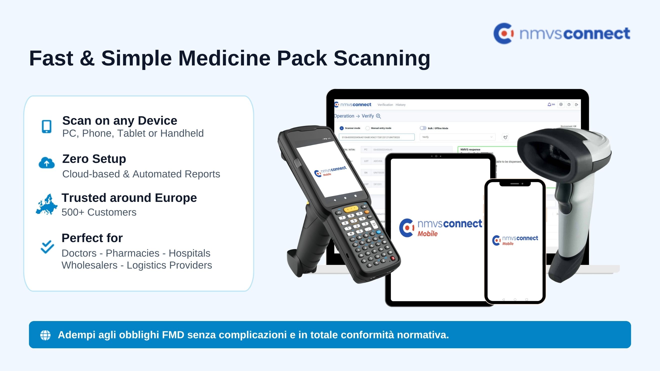 NMVS Connect - Medicine Pack Scanning solution