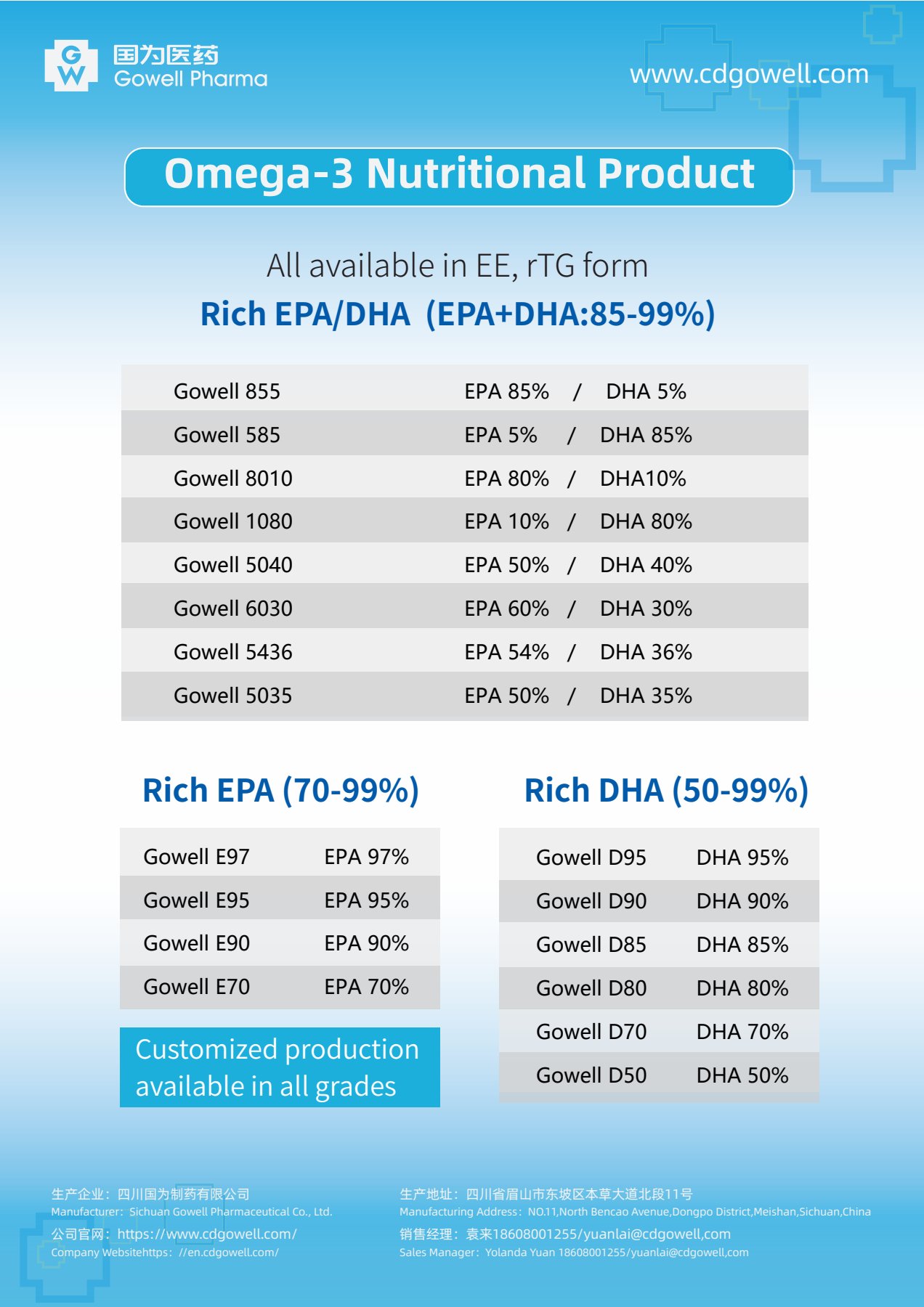 Omega-3 Nutritional Product