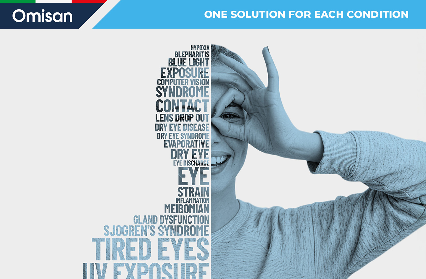 One solution for each condition
