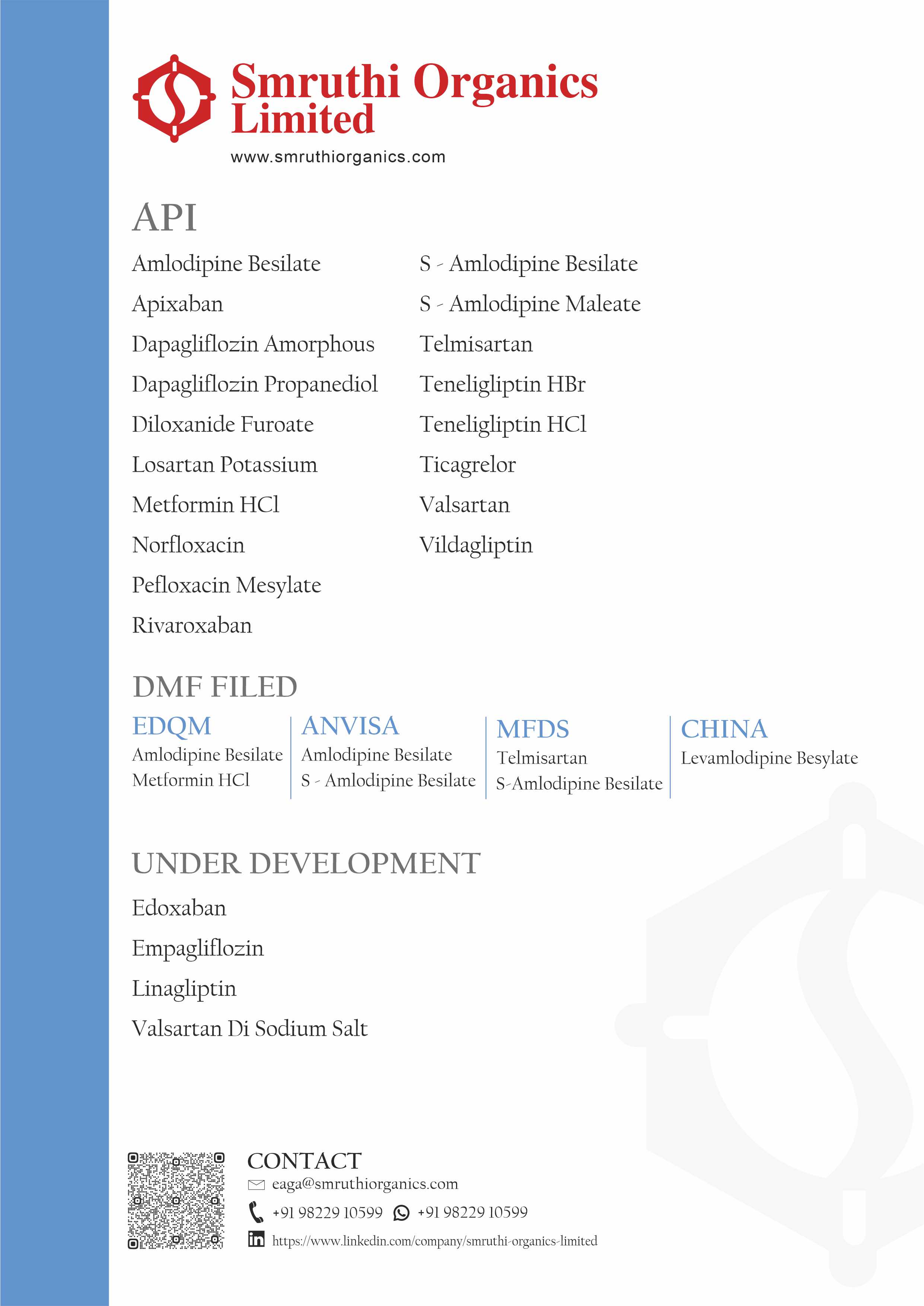 Product List