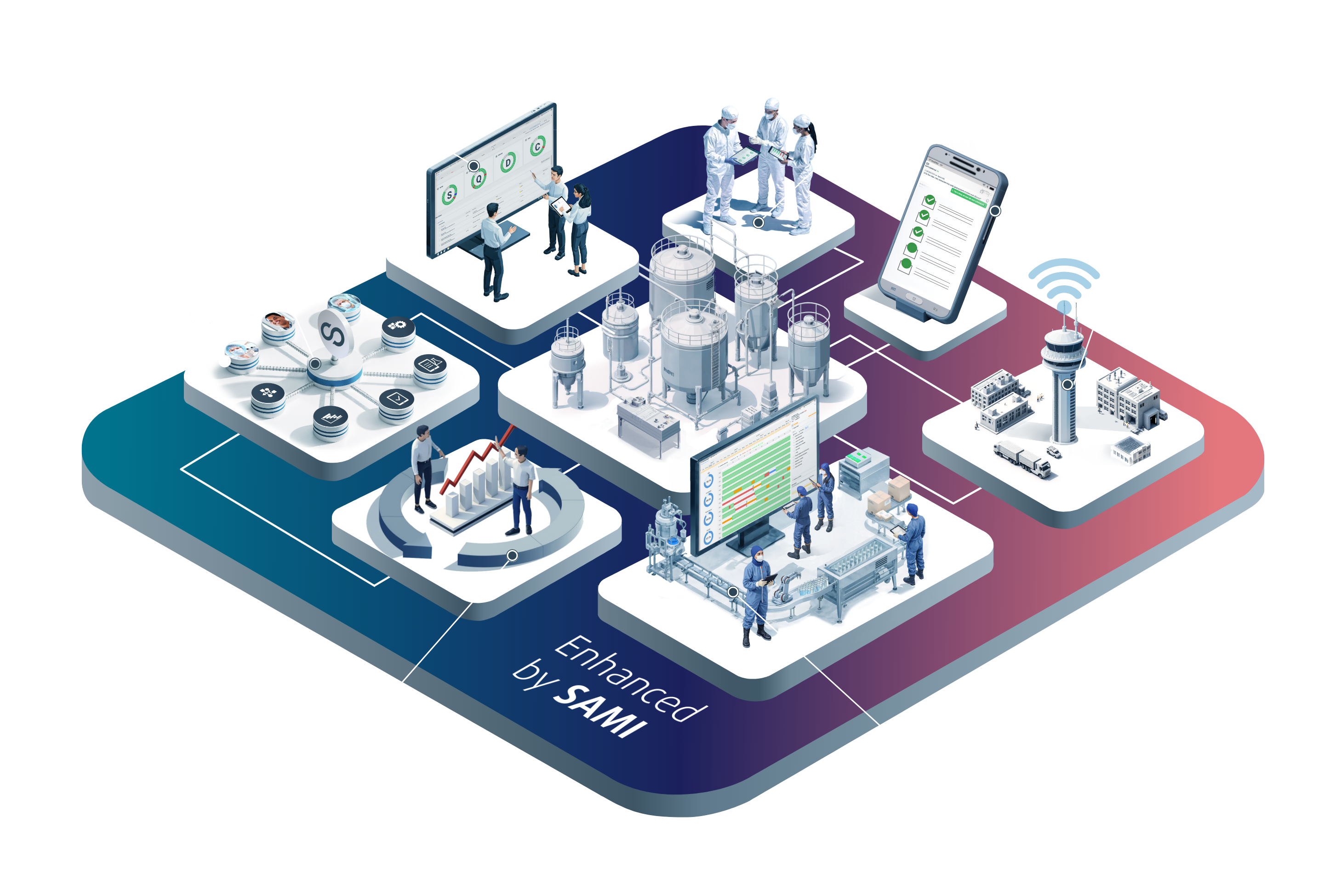 Seqonis Intelligent Operations Platform