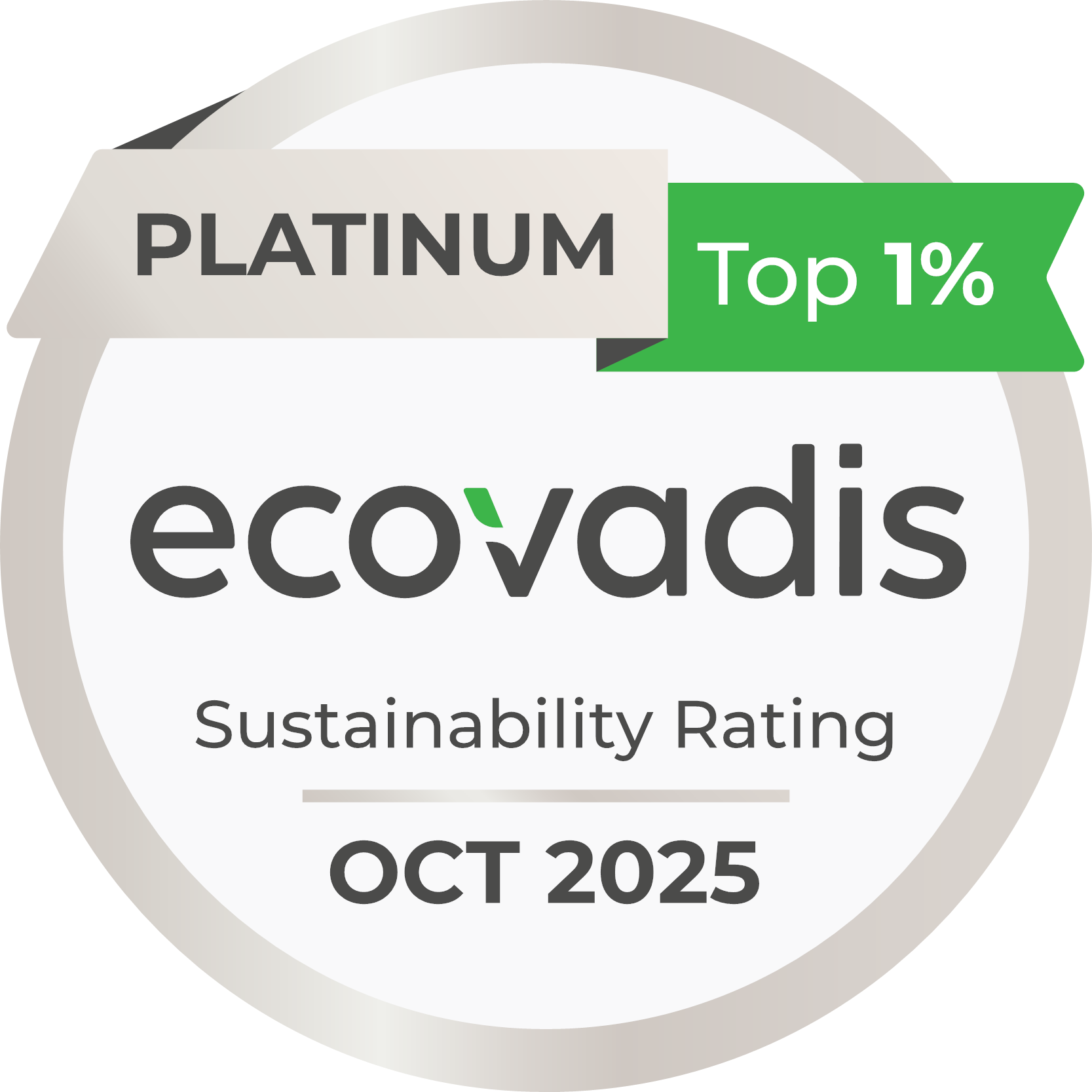 sustainability EcoVadis platin
