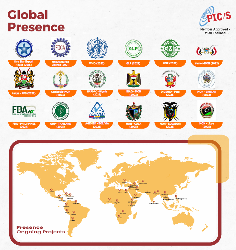 SVIL Accreditations