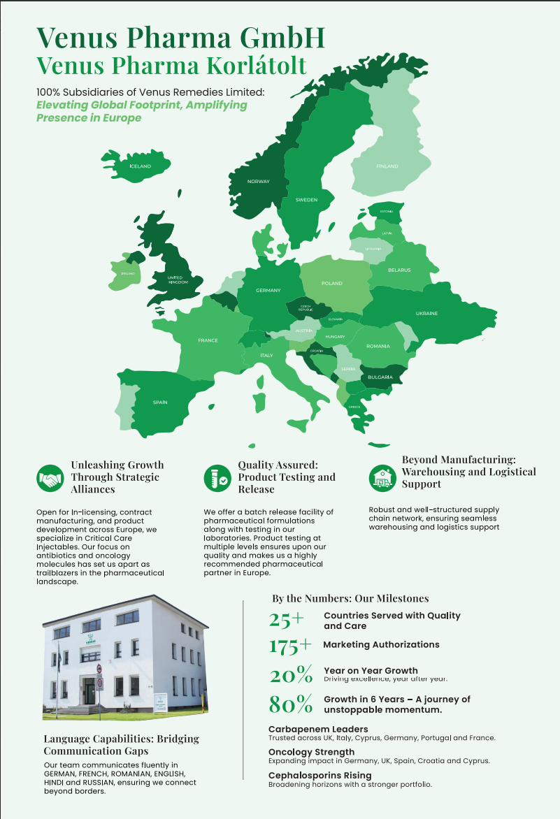Venus Pharma GmbH — Your European Pharma Partner