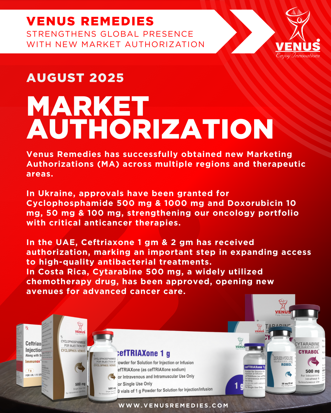 Venus Remedies has obtained new Marketing Authorizations (MAs)