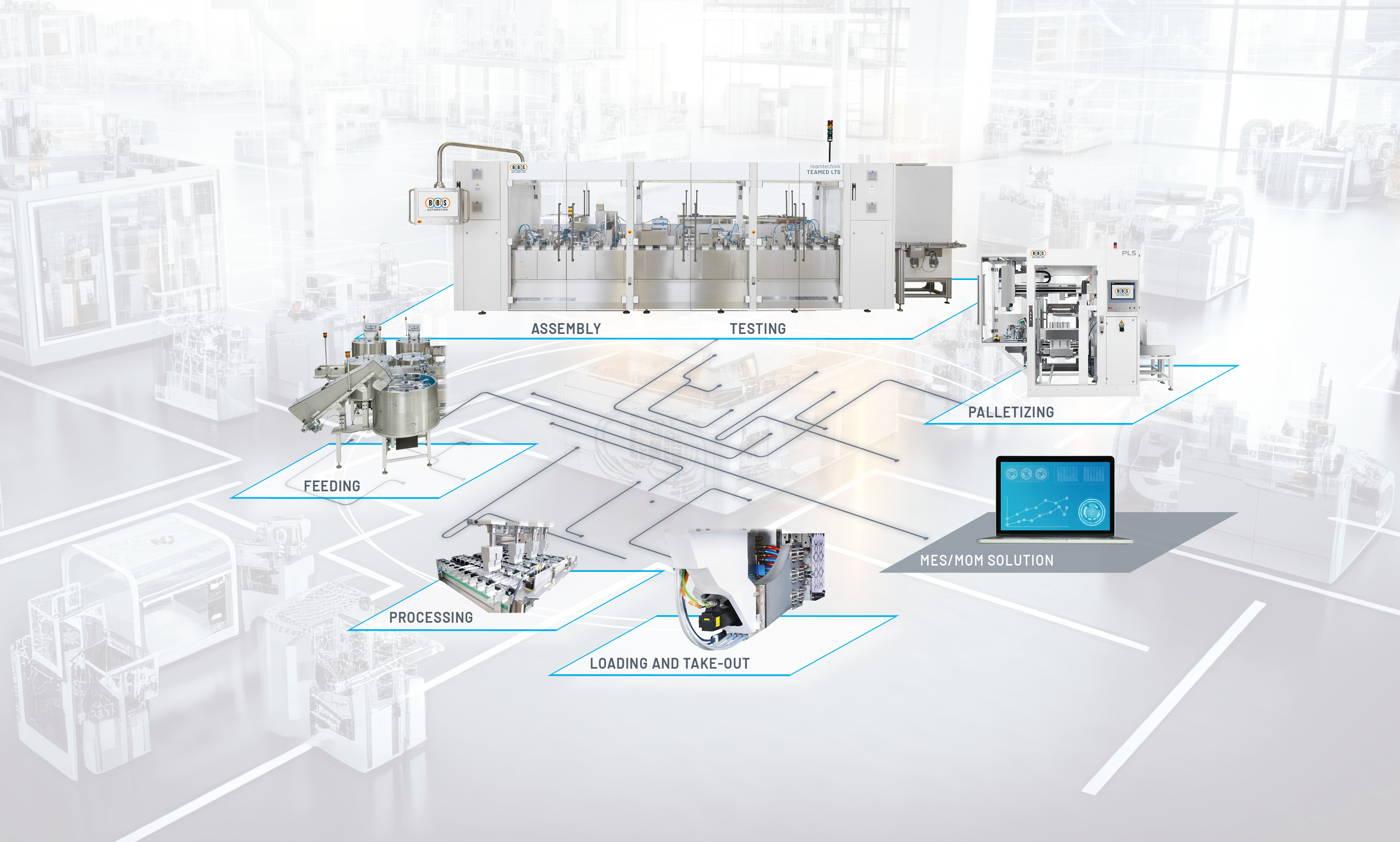 Your trusted partner from first concept to full production