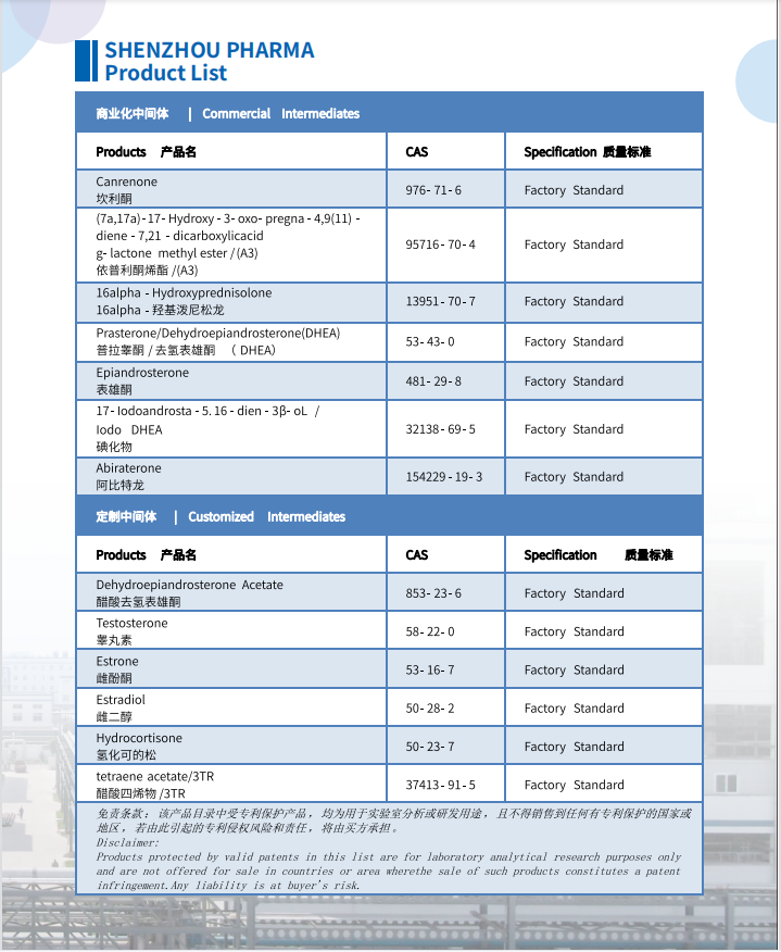 Zhejiang Shenzhou Pharmaceutical Intermediate Product List