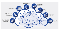 A global solution for required Serialization