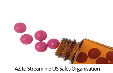 AZ to Streamline US Sales Organisation