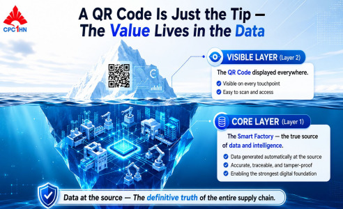 Beyond Traceability: From Trusted Data to Trusted Medicines