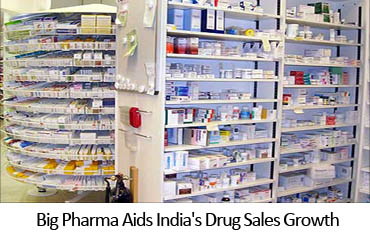 Big Pharma Aids India's Drug Sales Growth