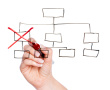 BioCryst Pharmaceuticals announces restructuring