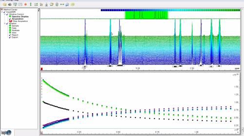 Brukers New InsightMR Software Puts NMR On-Line with Real-Time Data Analysis