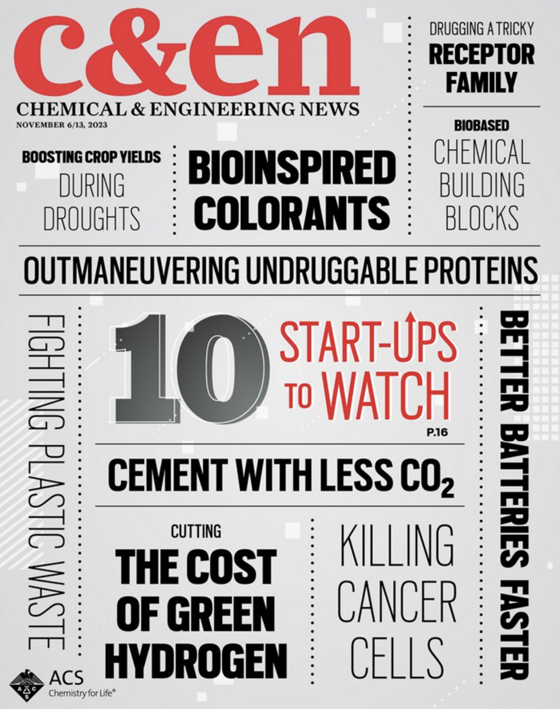 C&EN 10 Start-Ups to Watch announced for 2023