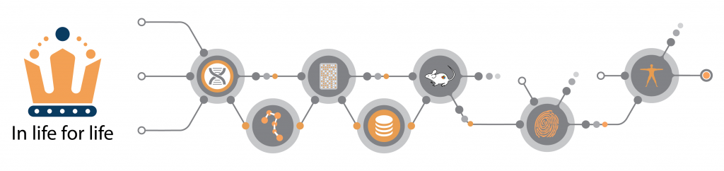 Crown Bioscience Announces Inaugural Symposium to Foster Greater Understanding of Predictive Models in Oncology