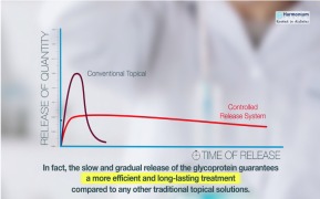Diabetic Foot: a unique project in terms of prevention