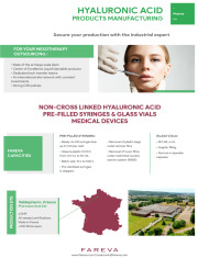 HYALURONIC ACID in Mesotherapy