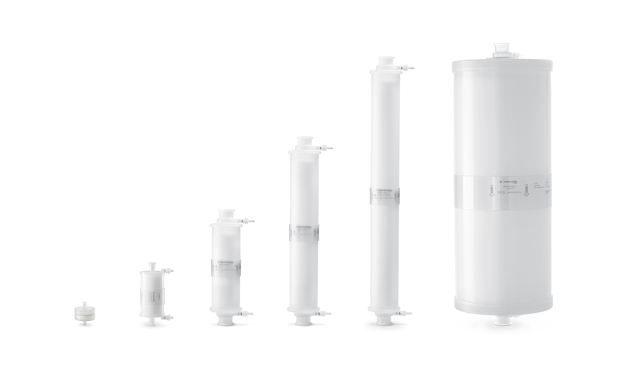 Improved Membrane Chromatography Performance
