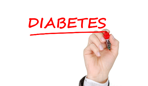 Lilly and Rimidi to make diabetes management easier