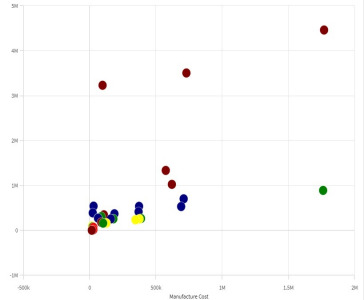 MERLINN TODAY NEWSLETTER-Merlinn is the missing link between data and decision — a complementary, easy-to-use tool that transforms NHS EPD data into clear insights.