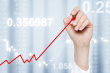 Pharma industry to thrive after 2020