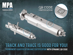 QR-Code Certifications