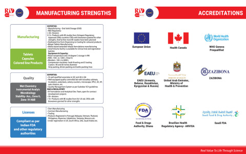 RV Group's Accreditations