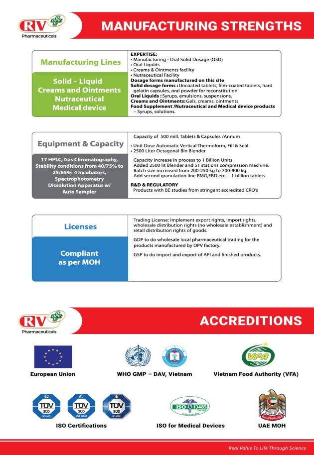 RVOPV Pharmaceuticals Gets EUGMP Accreditation