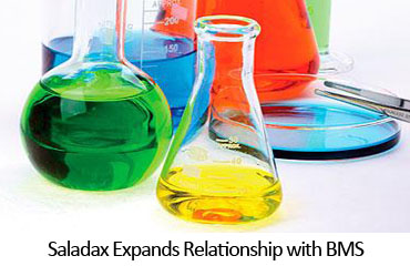 Saladax Expands Relationship with BMS