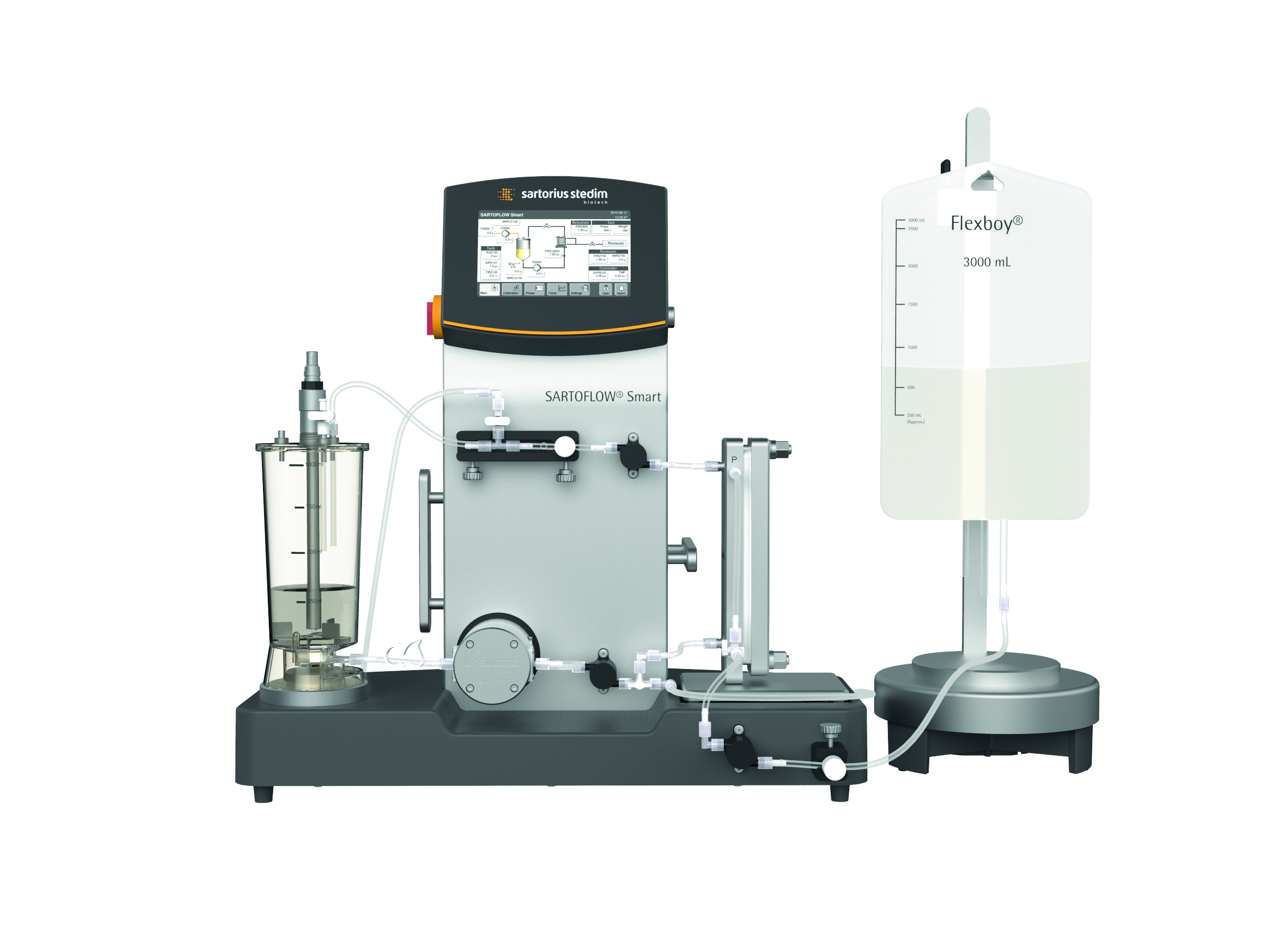 Sartorius Stedim Biotech presents new crossflow filtration system for process development