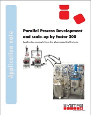 Scale Up in the pharmaceutical Industry