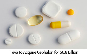 Teva to Acquire Cephalon for $6.8 Billion