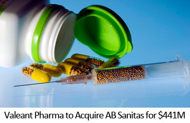 Valeant Pharma to Acquire AB Sanitas for $441M
