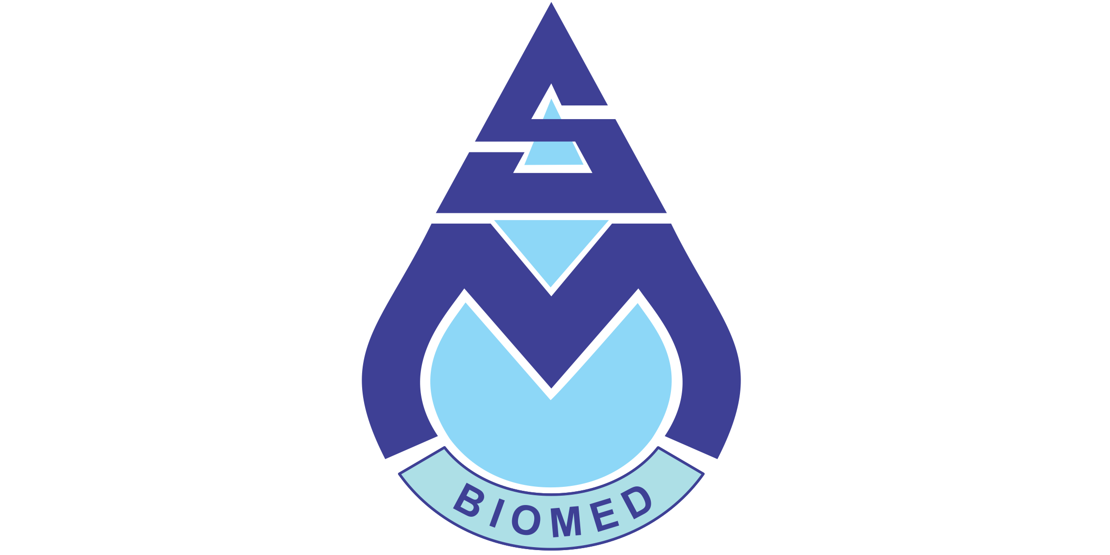 SM Biomed Sdn. Bhd
