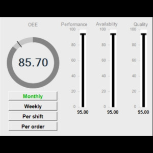 1 AVEVA Wonderware Manufacturing Execution system