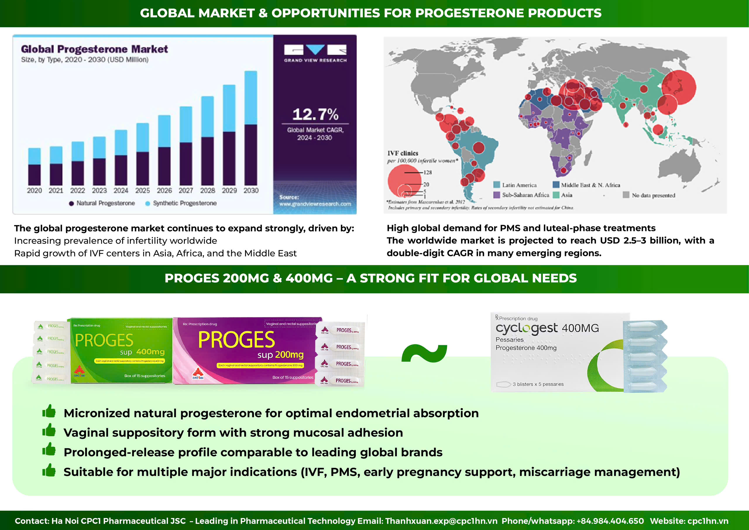 100. Proges Sup (Progesterone 200+400 mg) 2
