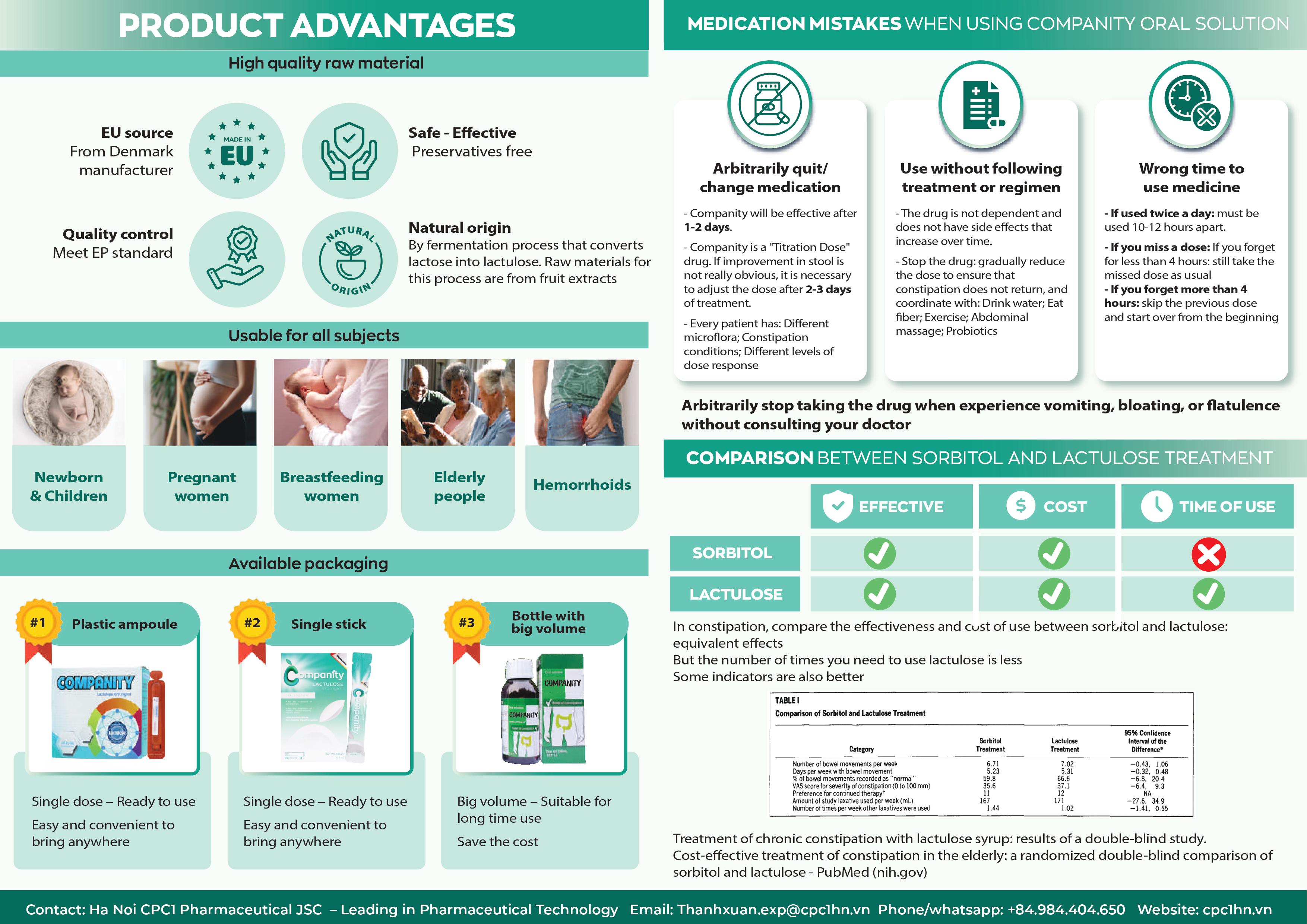 14. Companity (Lactulose) 3