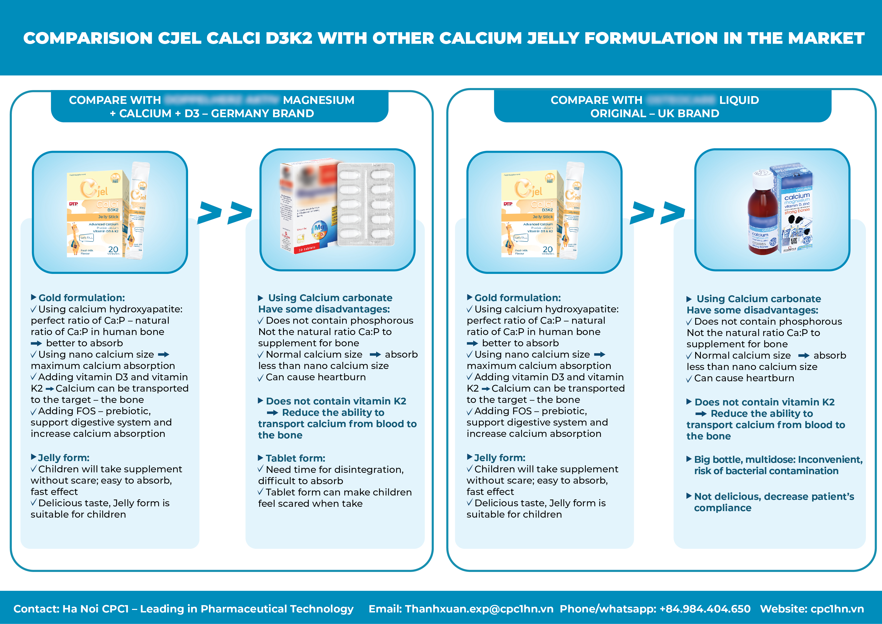 15. Cjel Calci D3K2 (Calcium hydroxyapatite) 3