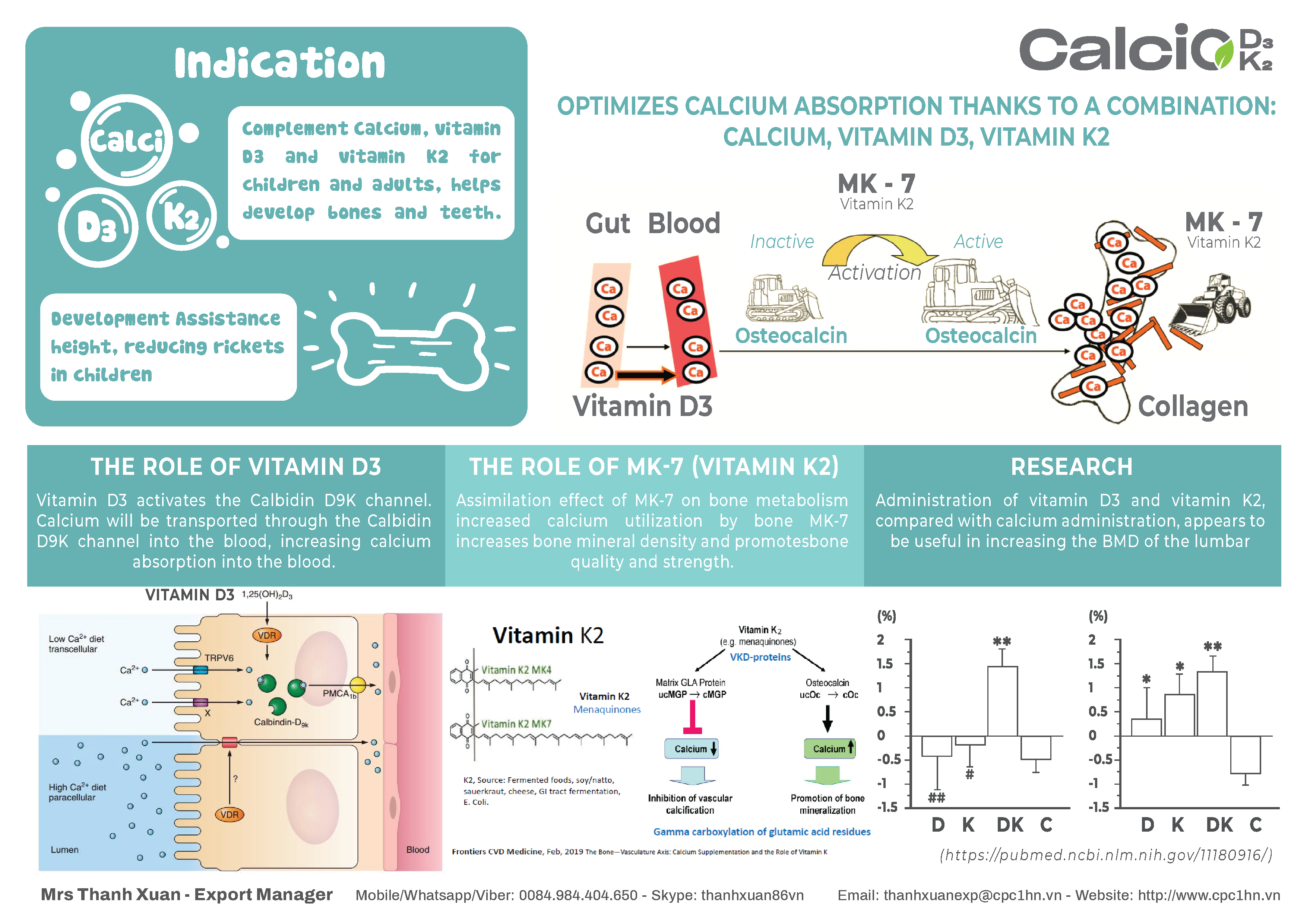 17. Calcio D3K2 (Tricalcium phosphate) 3