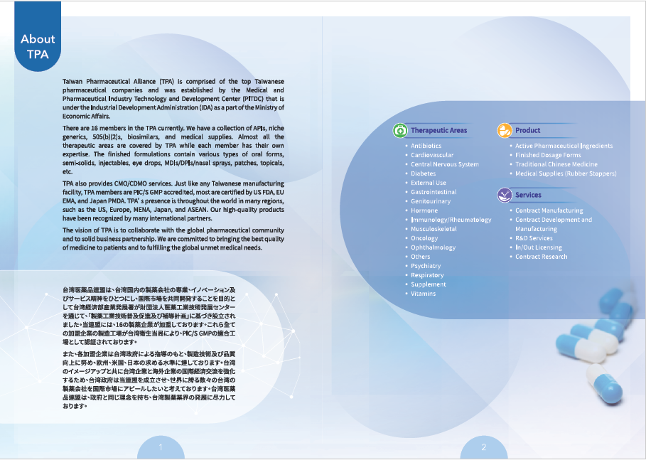 2024- TPA Overview
