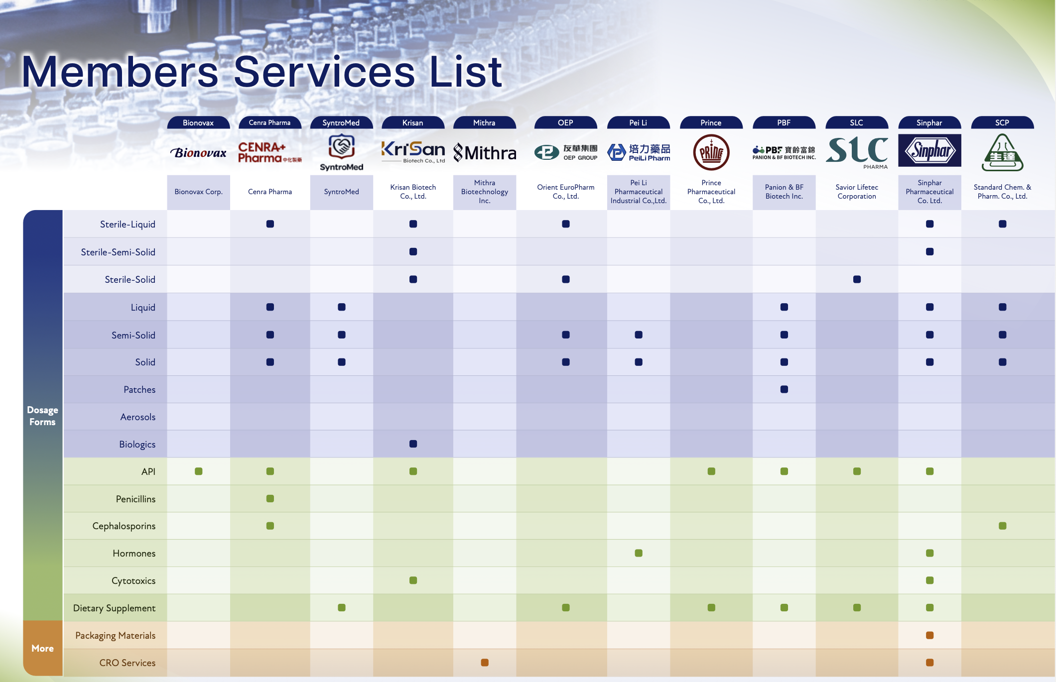 2026 TPA-Services 1