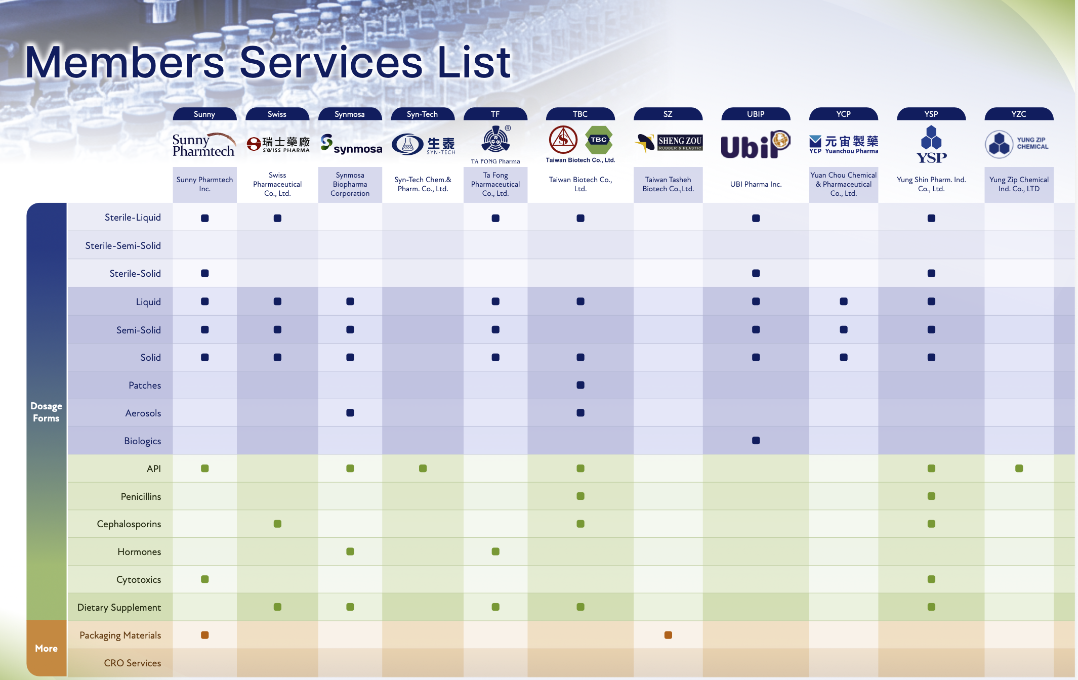 2026 TPA-Services 2