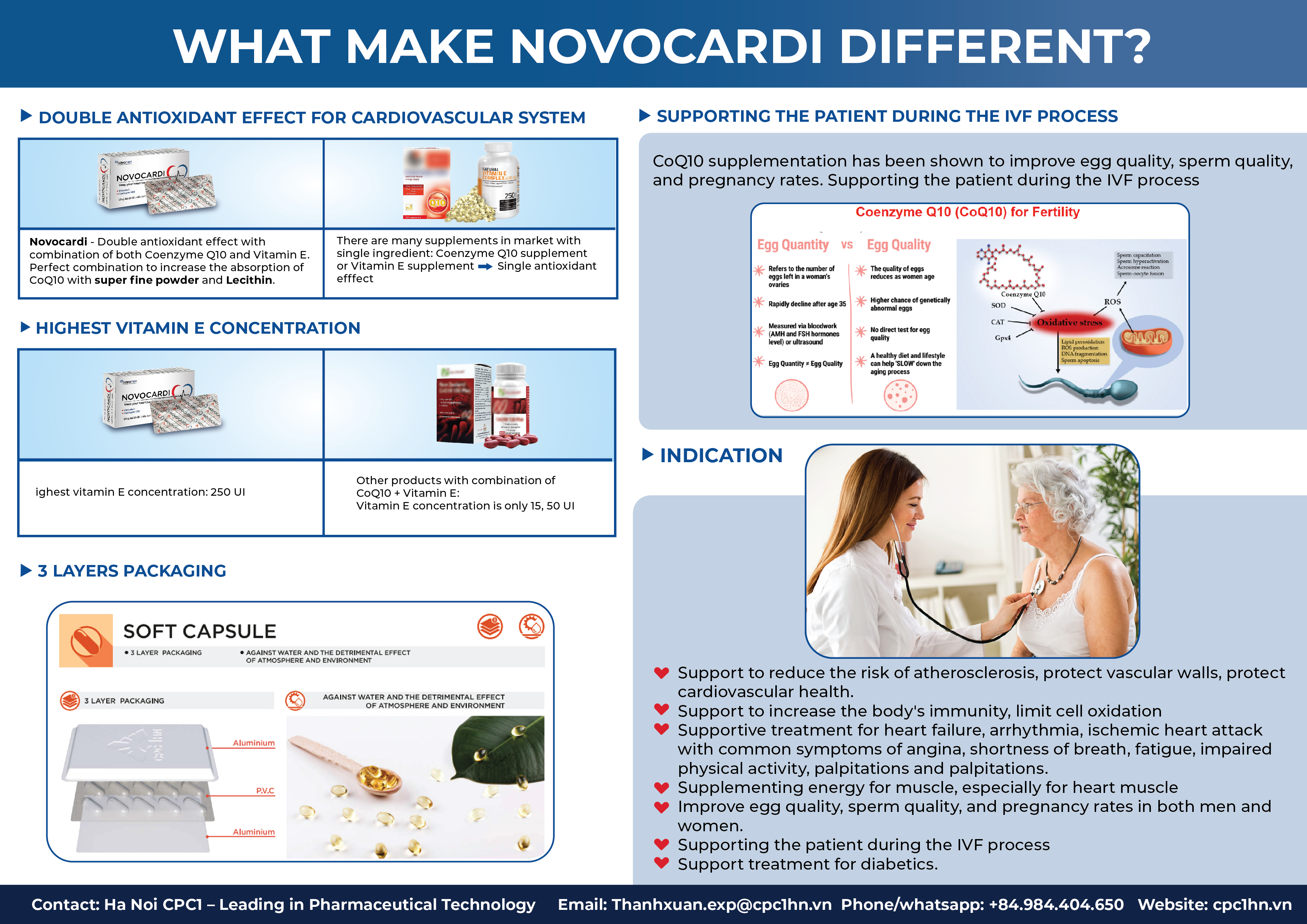 29. Novocardi 3