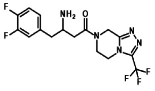 3,4-Difluoro Sitagliptin